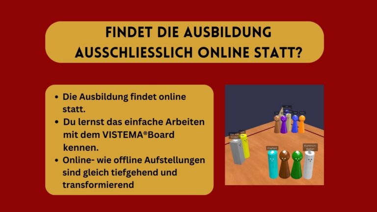Findet die Ausbildung online statt?